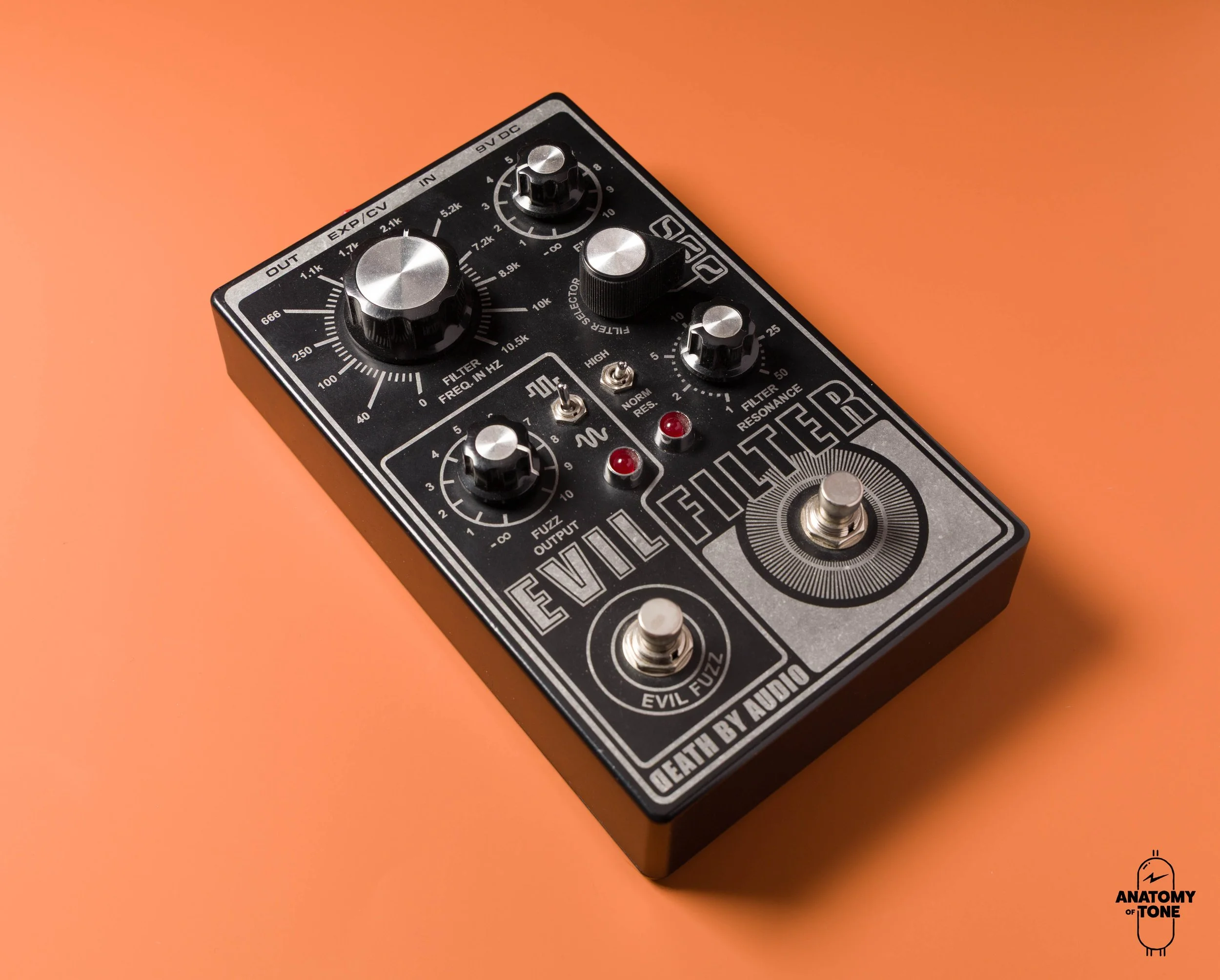 A Brief But Complete Guide to Fuzz Pedals — Anatomy of Tone